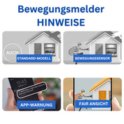 Kindersicherheit HD-Kamera