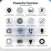Gps Tracker, magnet Mini Gps Locator Anti-thief Gps Tracker